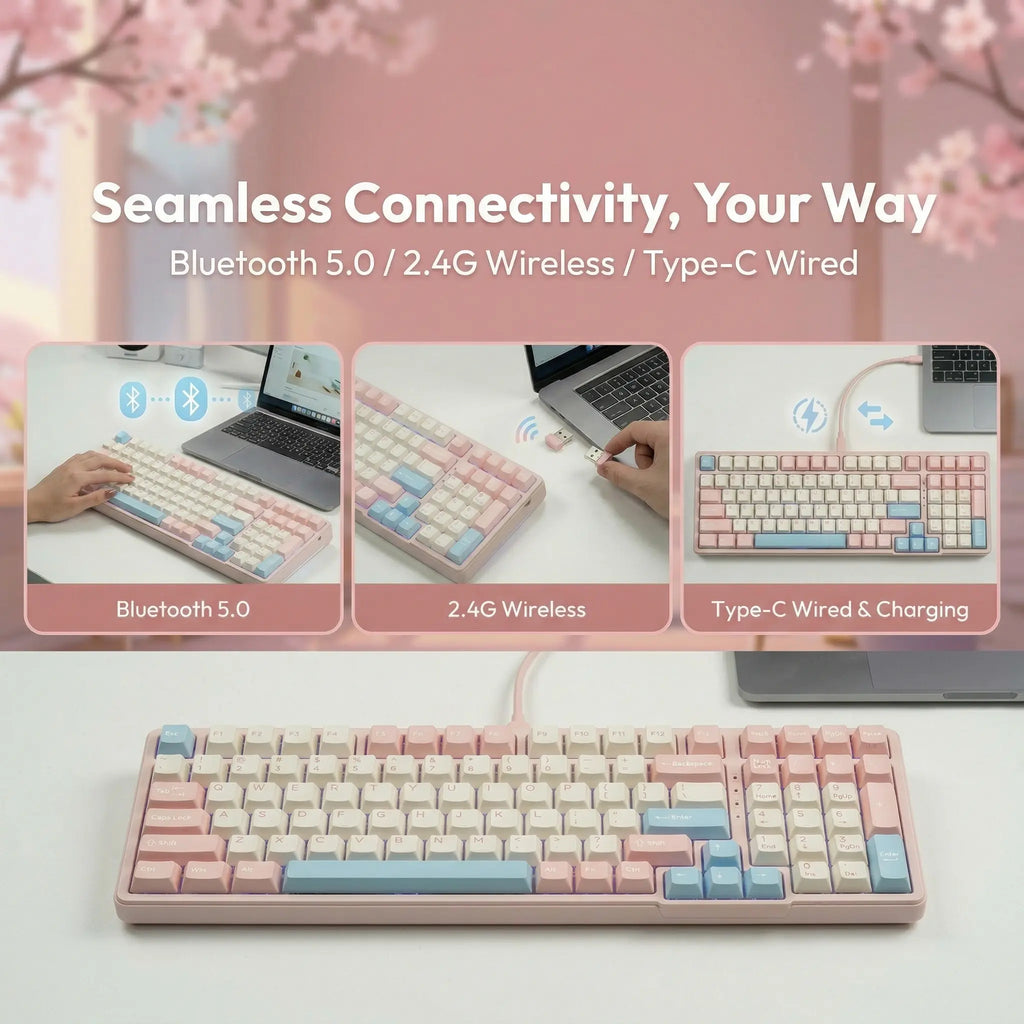 FURYCUBE K99 Pro Mechanical Keyboard - 2.4G Wireless, Bluetooth 5.0, USB Wired, Hot-Swappable ASMR Switches, Gasket Structure, RGB Lighting for Work and Gaming