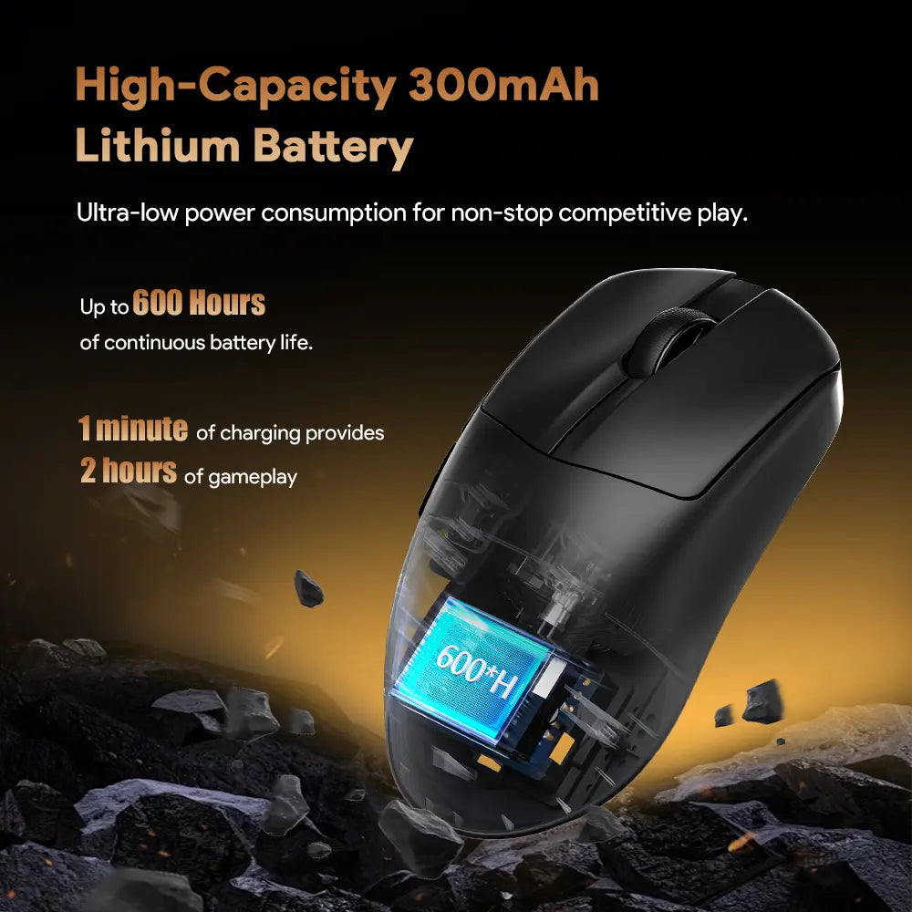 FURYCUBE G13S Wireless Gaming Mouse with PAW3311 Sensor, Dual-Battery System, Lightweight 55G Design, Tri-Mode Connectivity, Extended Battery Life, Customizable Knob Function, and Macro Key Settings for Work and Gaming.