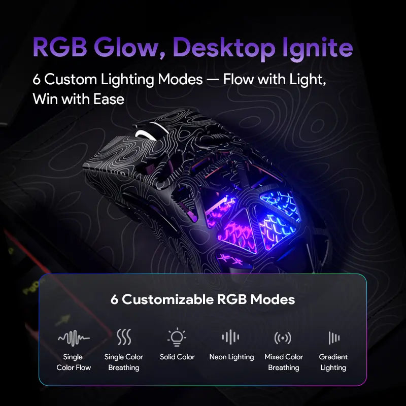 FURYCUBE G11 Tri-Mode Gaming Mouse with 2.4G, Bluetooth, and Wired Connectivity, Rechargeable RGB Lighting, Optical Sensor for Gaming and Office Use