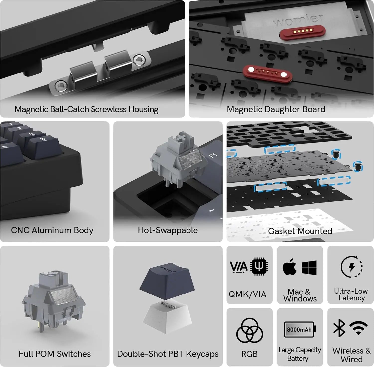 Womier RD75 Pro 75% Wireless Mechanical Gaming Keyboard with Quick Release Aluminum Design and QMK/VIA Tri-Mode Functionality