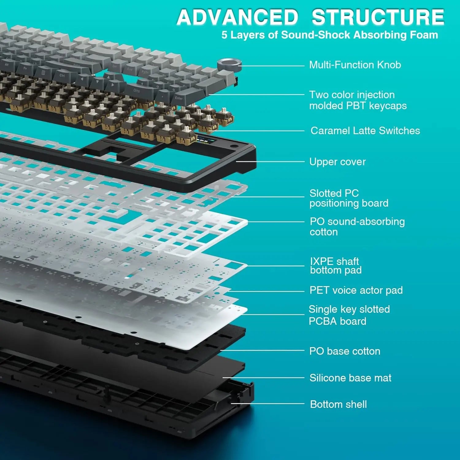 Aula F108 Pro Tri-Mode Wireless Mechanical Gaming Keyboard with Hot-Swappable Keys, RGB Backlighting, Smart Screen and Knob, Full Size with Numeric Keypad, USB-C, Bluetooth, and 2.4GHz Connectivity for E-Sports and Office Applications